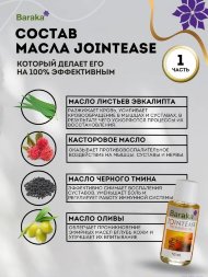 Baraka / Согревающее массажное масло (смесь масел), 50 мл