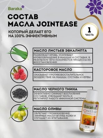 Baraka / Согревающее массажное масло (смесь масел), 50 мл