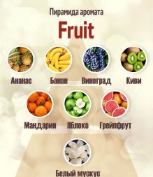 [Тестер] / Al Rehab / Арабские масляные духи FRUIT (Фрукт)